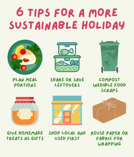 Tips to reduce waste this holiday season